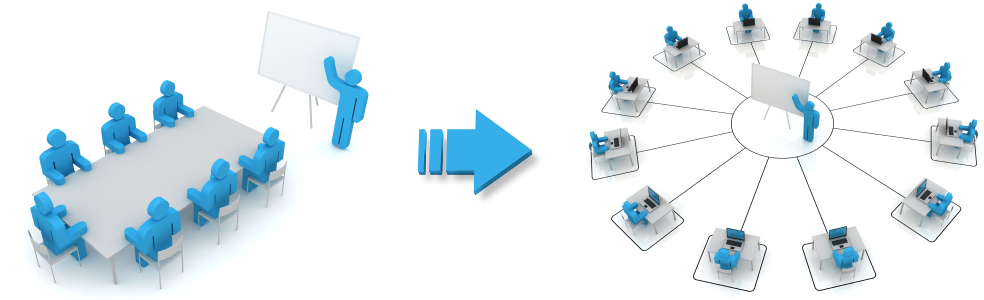 On-site recordings expand the reach of your training On-site recordings expand the reach of your training